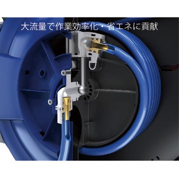 セイン セーフティーリール 残圧除去機能カップリング付 CEJN(セイン)