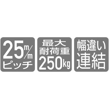 シリーズ什器「TR」W75cmオープンタイプ 連結用 ストア・エキスプレス
