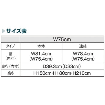 シリーズ什器「TR」W75cmネットタイプ 連結用 ストア・エキスプレス