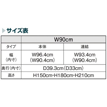 シリーズ什器「TR」W90cmネットタイプ 連結用 ストア・エキスプレス