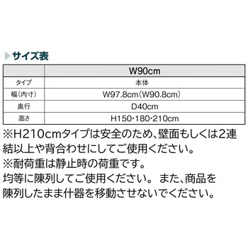 シリーズ什器「TW」W90cmタイプ 本体収納ボックスタイプ ストア・エキスプレス