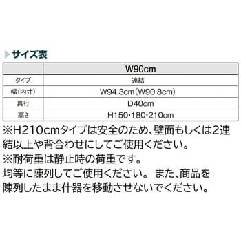 シリーズ什器「TW」W90cmタイプ 連結用収納ボックスタイプ ストア