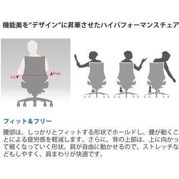 エフチエア プレーンメッシュバック ハイバック ハンガー付 固定肘 ホワイトフレーム