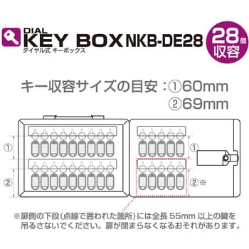 NKB-DE28 プライベートボックス/キーボックス 1台 ナカバヤシ 【通販