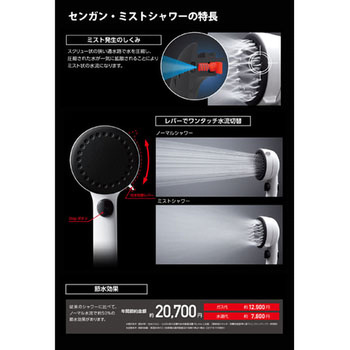 ミストシャワーヘッド SANEI