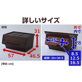 フタ付きセット 収納ボックス ワイド深型 キャスター付きセット