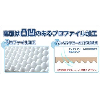 ボリューム 3つ折り バランスマットレス 腰部固め アキレス