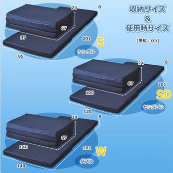 ハニカムメッシュ 3つ折り バランスマットレス 腰部固め アキレス