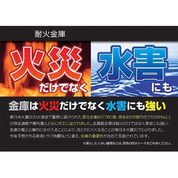 A4-S ワンキー式 耐火金庫 日本アイ・エス・ケイ 外寸(幅×奥行×高さ)480×419×368mm幅480mm奥行419mm高さ368mm A4-S  - 【通販モノタロウ】