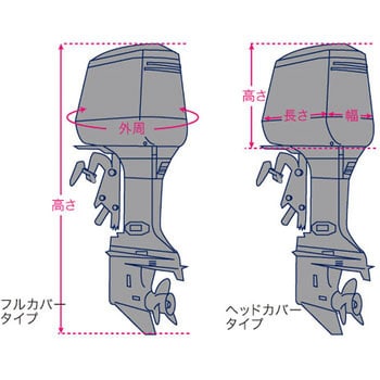 船外機カバー (フルカバータイプ) BMO JAPAN(ビーエムオージャパン) 【通販モノタロウ】