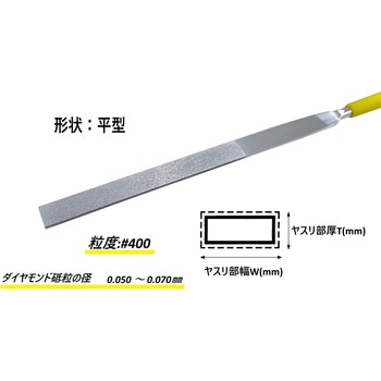 ダイヤモンドヤスリ Sタイプ(精密タイプ) ツボサン