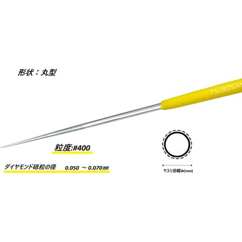 ダイヤモンドヤスリ Sタイプ(精密タイプ) ツボサン