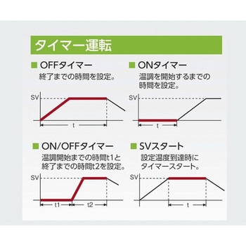 【レンタル】真空乾燥器 Vシリーズ AVO-310V アズワン