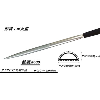 ダイヤモンドヤスリ Sタイプ(精密タイプ) ツボサン