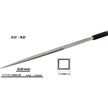 ダイヤモンドヤスリ Sタイプ(精密タイプ) ツボサン