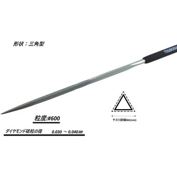 ダイヤモンドヤスリ Sタイプ(精密タイプ) ツボサン