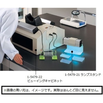 【レンタル】ハンディーUVランプ 長波長・短波長兼用切り替え 336×82.3×65mm SLUV-8 アズワン