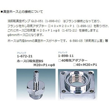 【レンタル】油回転真空ポンプ スーパーデラックスタイプ GLD-051シリーズ ULVAC(アルバック)