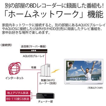 2T-C12AFB AQUOS ポータブルテレビ ハイビジョン 12V型 1台 シャープ