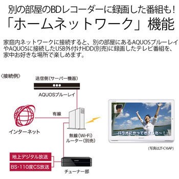 2T-C12AFW AQUOS ポータブルテレビ ハイビジョン 12V型 1台 シャープ