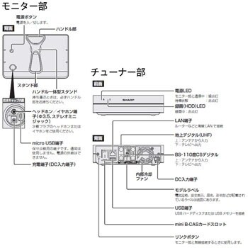 AQUOS ポータブルテレビ フルハイビジョン HDD内蔵 16V型