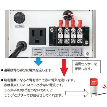 レンタル 】温度過昇防止器 アラート用出力付 TXN800WAL 本体 アズワン