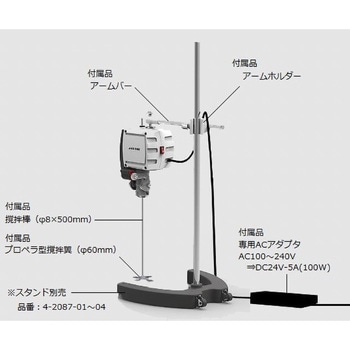 【レンタル】トルネードN NEXT 50～3000rpm PST-101 アズワン