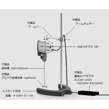 【レンタル】トルネードN NEXT PCコントロール 50～3000rpm PSTC-101 アズワン