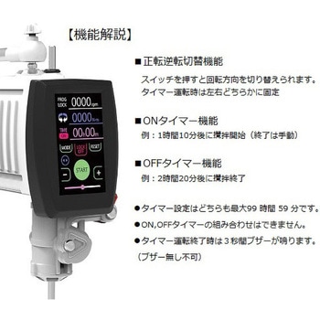 【レンタル】トルネードN NEXT PCコントロール 5～300rpm スタンド付 PSTC-103 アズワン