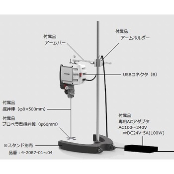 【レンタル】トルネードN NEXT PCコントロール 5～300rpm スタンド付 PSTC-103 アズワン