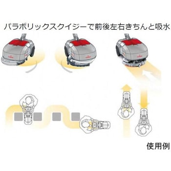 【レンタル】POWER MOP パワーモップ 907501 リンレイ