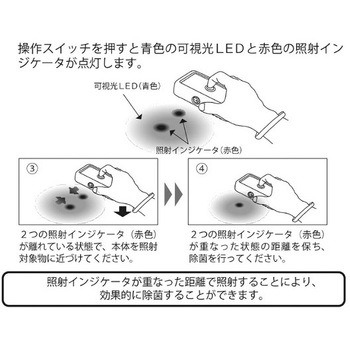 【レンタル】紫外線除菌ハンディライト ぴかっときれい ブルー ナビス(アズワン)