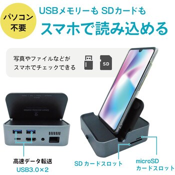 SMT-DOCK-9IN1 スマホドッキングステーション (TYPE C) 1台 ブロード 