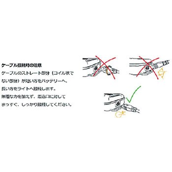 610.1043 V3AIR 軽量LEDヘッドライト SUPRABEAM(スプラビーム) 単4電池