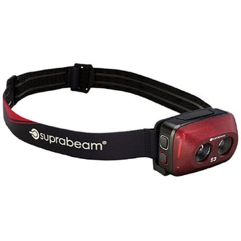 S3 LEDヘッドライト SUPRABEAM(スプラビーム)