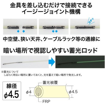 ジョイント釣り名人(イージージョイント) DENSAN(ジェフコム)