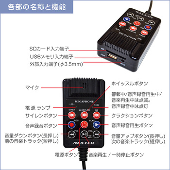 メガホン型拡声器 エフ・アール・シー