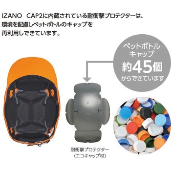 IZANO CAP2防炎 DICプラスチック
