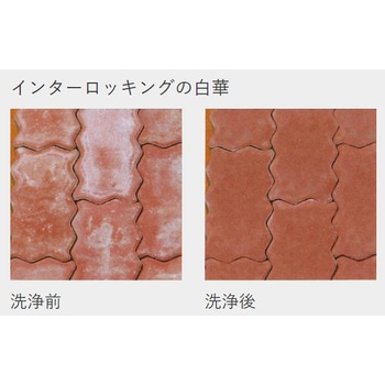 白華除去剤 スーパーエフロクリーン ヤブ原産業