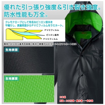 クレモナ合羽ジャンパー(袋入り) ロゴス