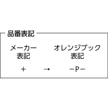 ホイール - 協育歯車