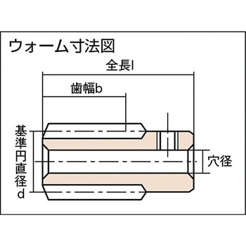 ホイール - 協育歯車