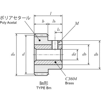 平歯車S1DB 協育歯車