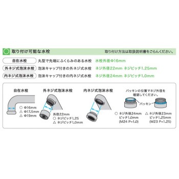 クリピーレNX5 クリタック