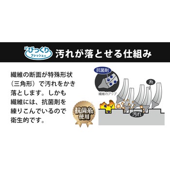 びっくり水がハネないトイレクリーナー サンコー