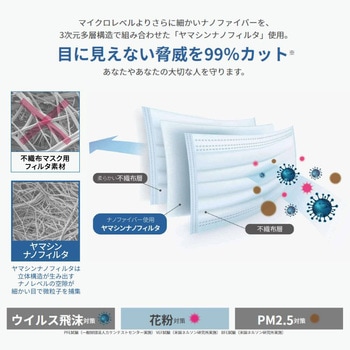 究極のヤマシン・フィルタマスク ヤマシンフィルタ