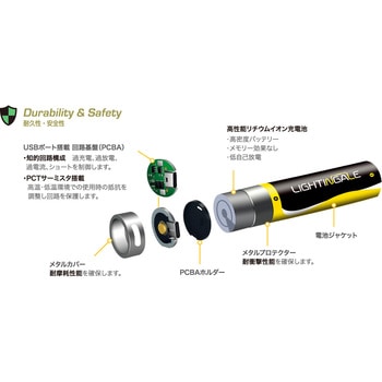 スマホにも給電できるリチウムイオン充電池 18650タイプ ライティンゲイル