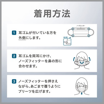 PITTA MASK(ピッタ・マスク)2．5a アラクス(ARAX)