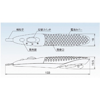 低圧用検電器 中部精機