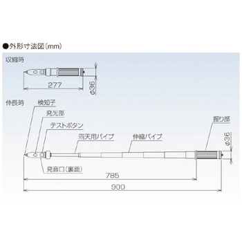 全天候型伸縮式検電器 高低圧交流用 中部精機